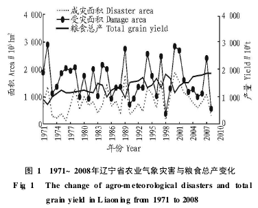 D1 1971~2008|ʡrIĺcZʳa׃