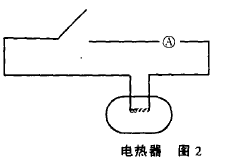 圖2 蛋白質測定儀電熱器