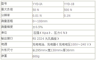 植物莖桿強度測定儀的技術參數