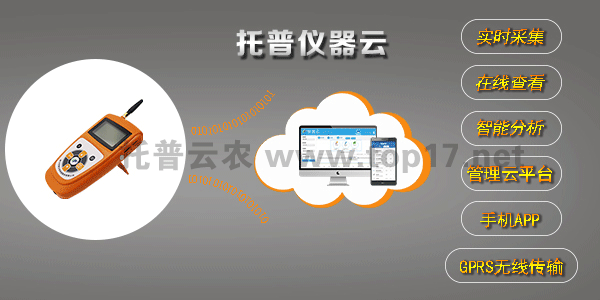 土壤溫度、水分、鹽分速測(cè)儀