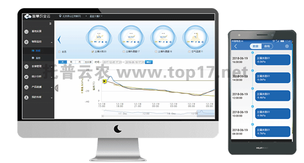 管理云平臺界面圖