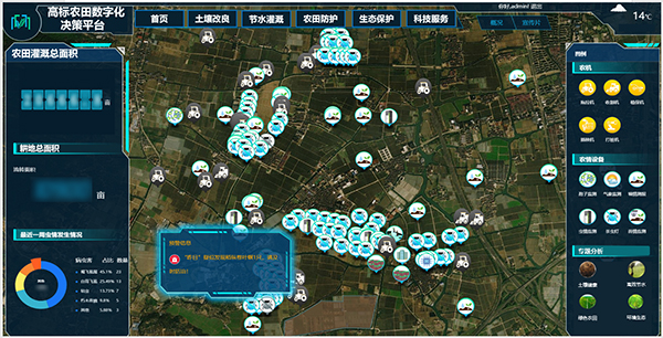 耕保大數(shù)據(jù)平臺