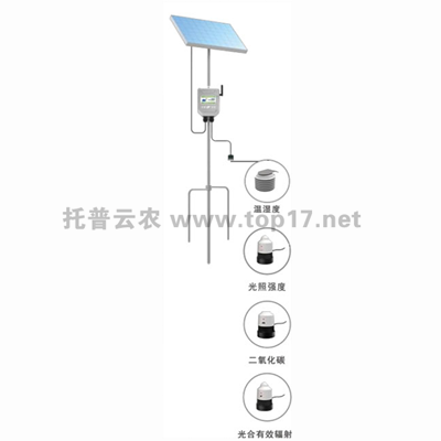 ھgh(hun)O(jin)yx TPFS-WSY-1/TPFS-WSY-2/TPFS-WSY-3/TPFS-WSY-4